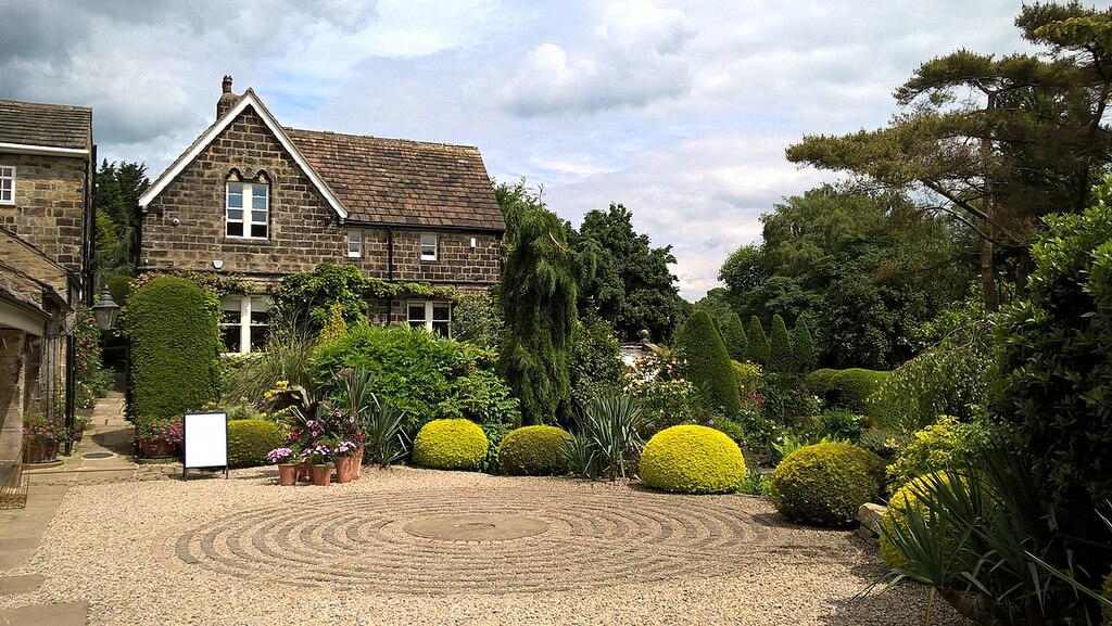 York Gate Garden