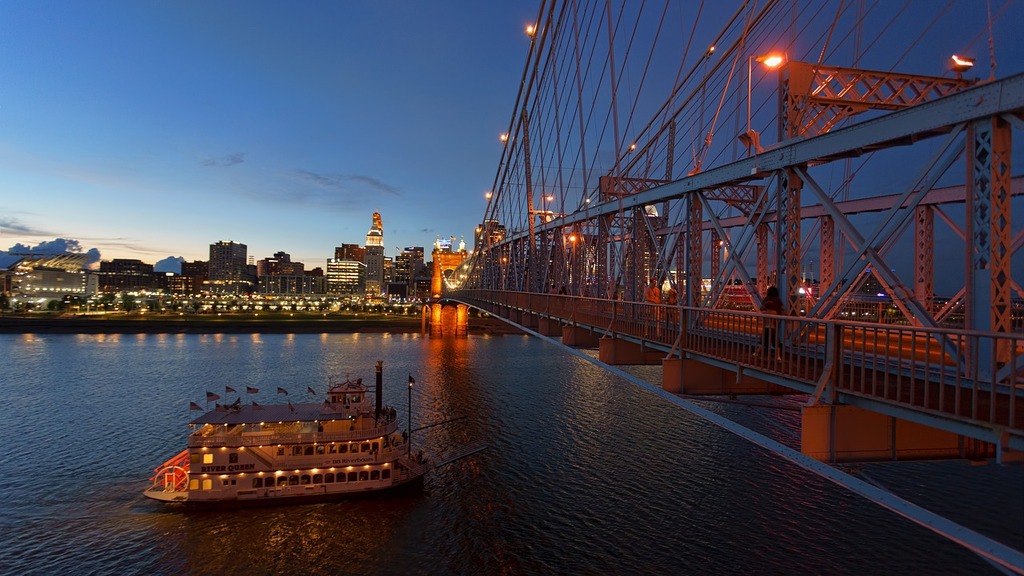 date night ideas in cincinnati | leave cincinnati even more in love