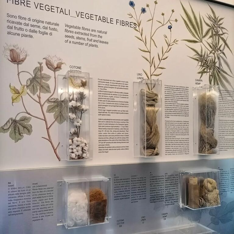 Museo del Tessuto