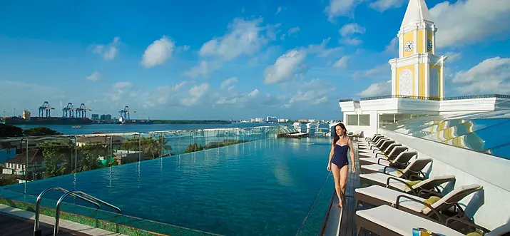 13 Hotels With Sea View In Kochi, India
