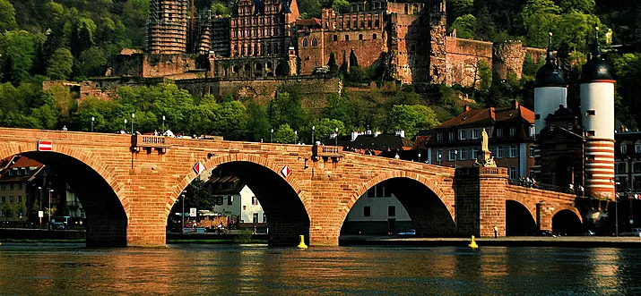 15 Things Famous In Germany