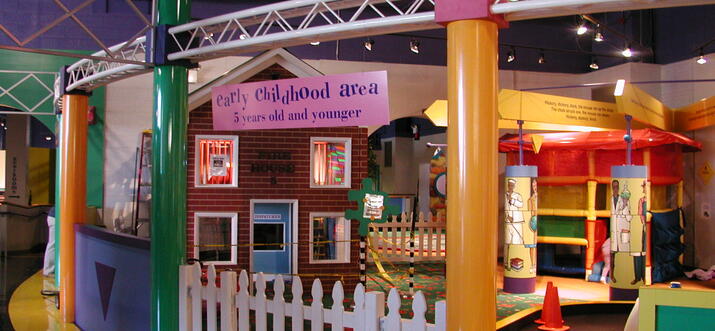 museums in greensboro