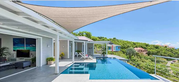 Top 10 Airbnb Vacation Rentals In Sint Maarten, Netherlands