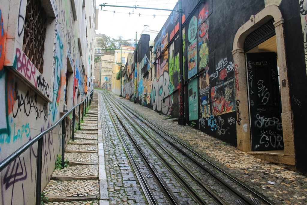 things to do in united kingdom | interrail trip - all of europe