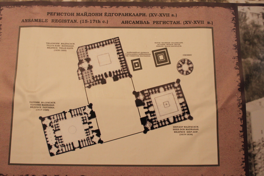 Registan site map 2 (Samarkand)