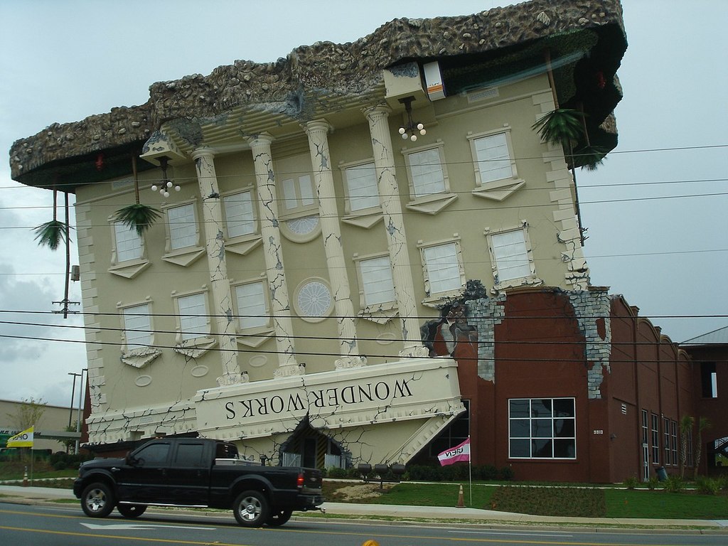 Wonderworks 