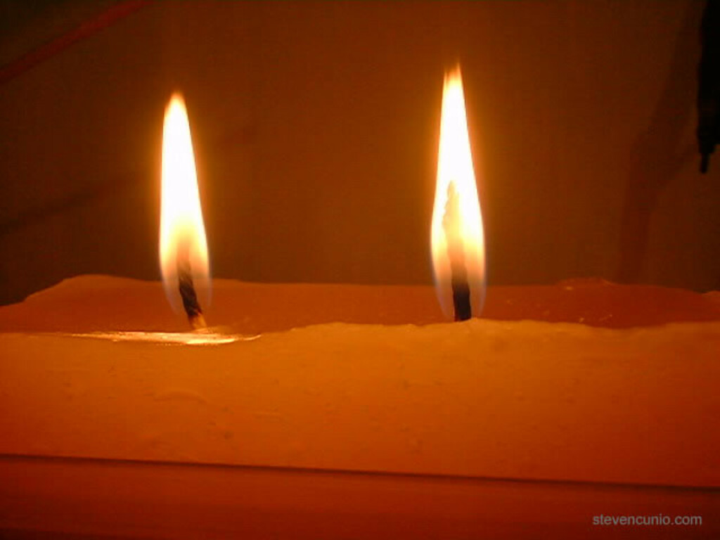 Candle Making - The Lit Candle
