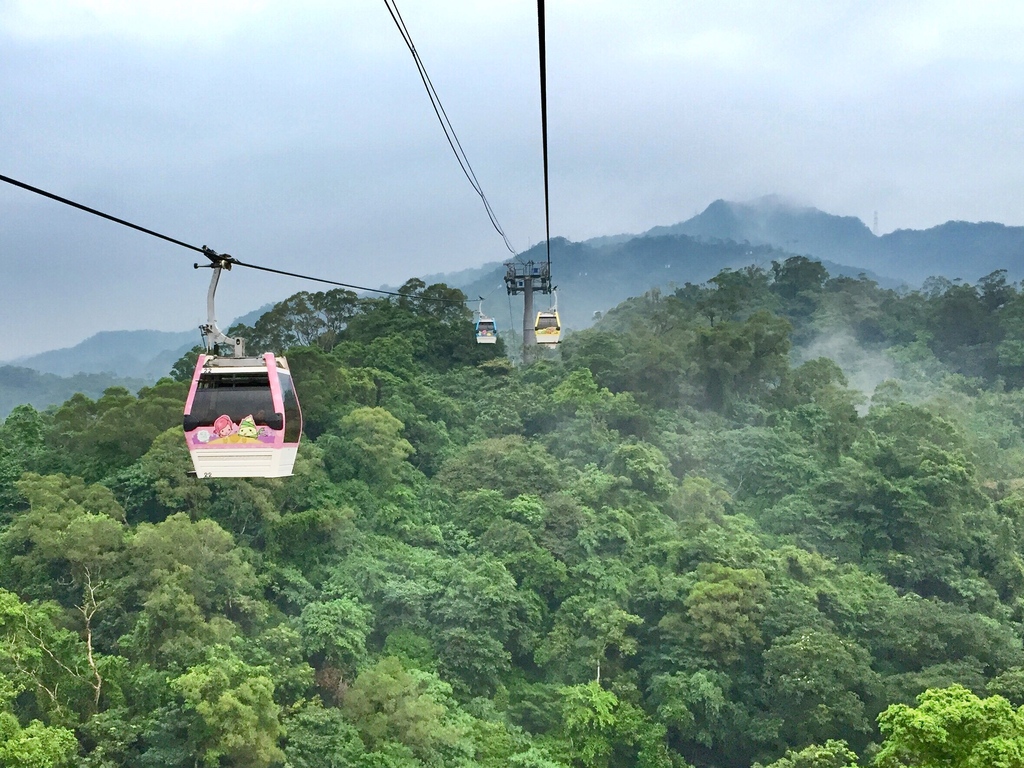 Maokong Gondola