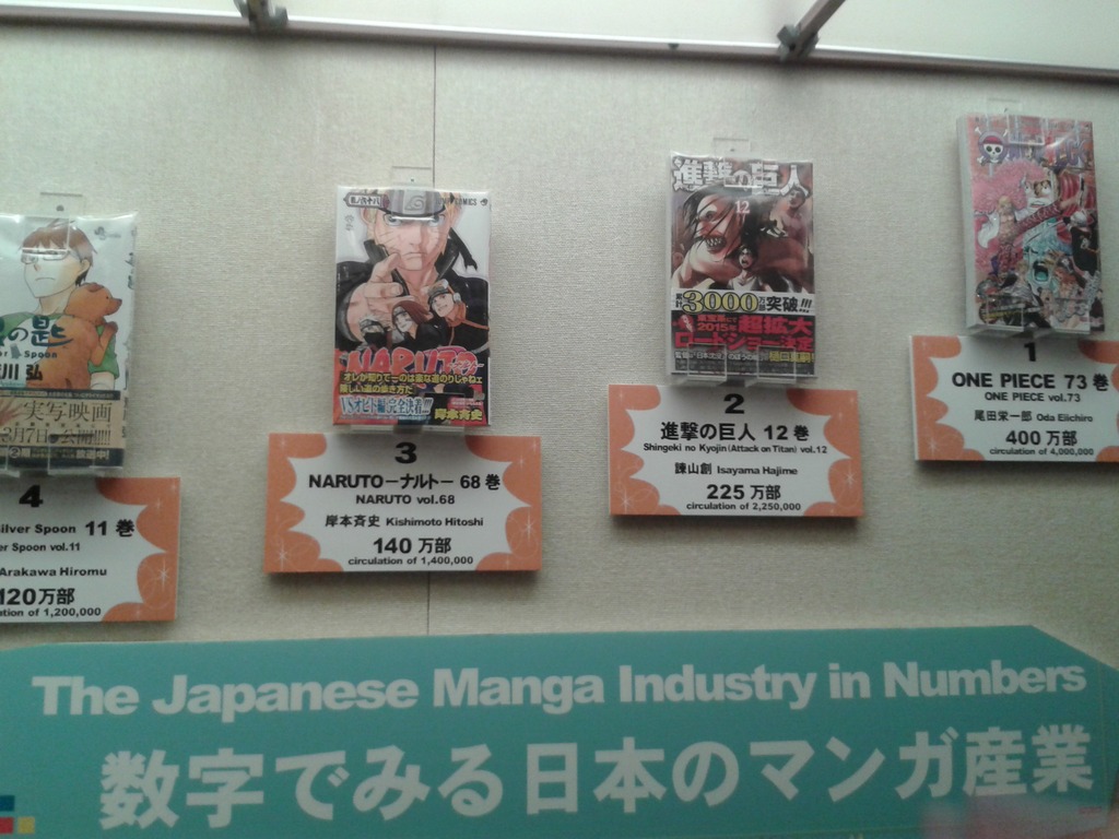 Kyoto International Manga Museum