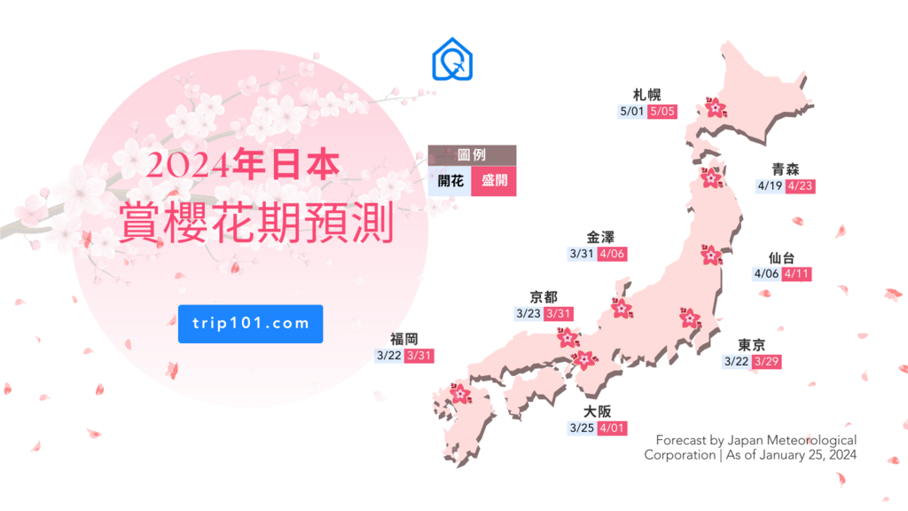  2024 年日本賞櫻花期預測
