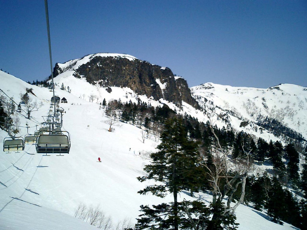 Kawaba Ski Resort