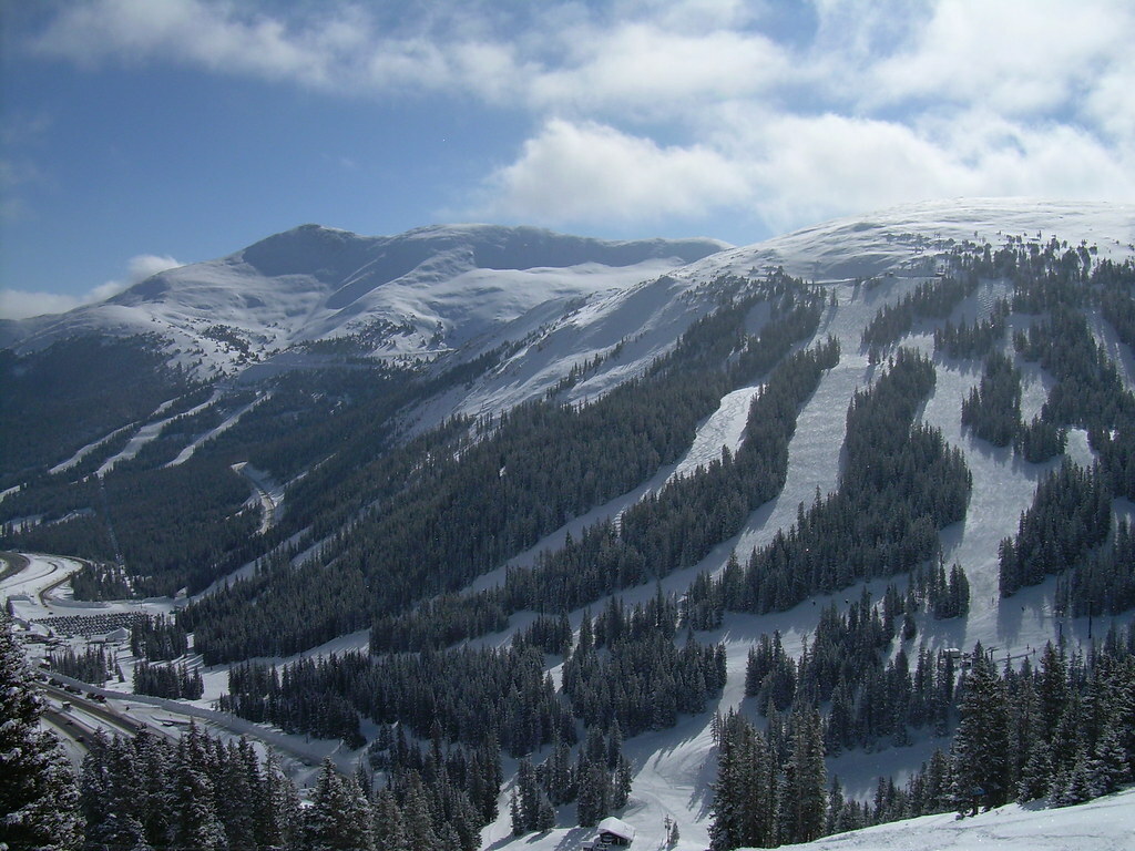 Loveland Ski Area